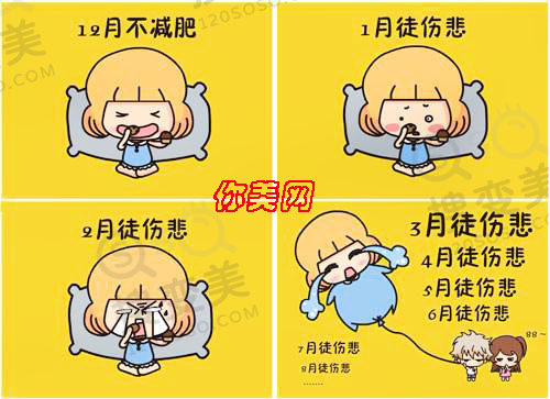 吸脂减肥会有后遗症吗