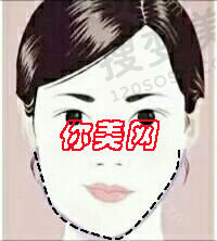 造成面部不对称的原因有哪些
