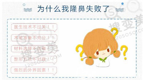 玻尿酸隆鼻之后还可以做假体隆鼻吗