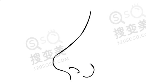 隆鼻手术后应该注意些什么？
