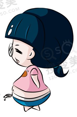 腰腹吸脂容易反弹吗