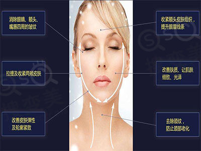 超声刀是什么？