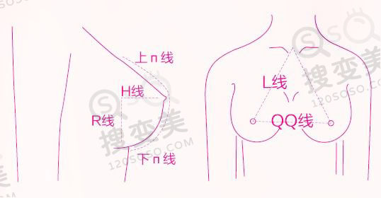 妙桃假体隆胸手术大约需要多少钱