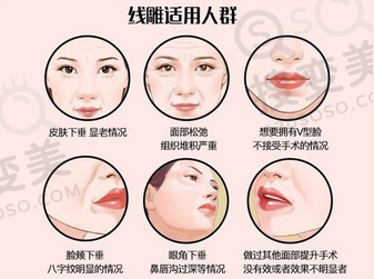 埋线提升之后脸上有坑是怎么回事？