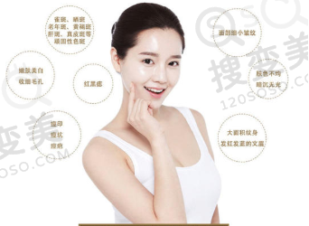 皮秒激光