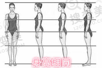 臀线吸脂的重要性