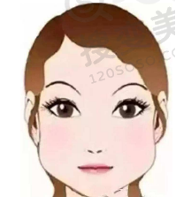 年轻人的嘴角两侧嘟嘟肉