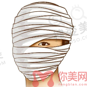 太原整形医院哪家正规呢？