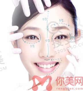 美容整形