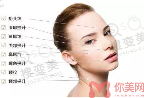 长沙口碑好的整形医院有哪些？