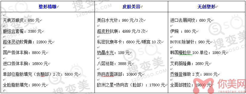 五月有你好看，海峡整形集团23周年庆