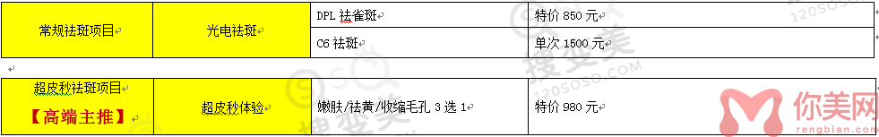 超皮秒活动