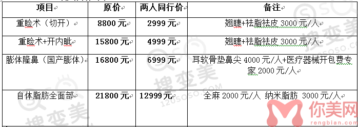 郑州集美五月大优惠——劳动节(1)