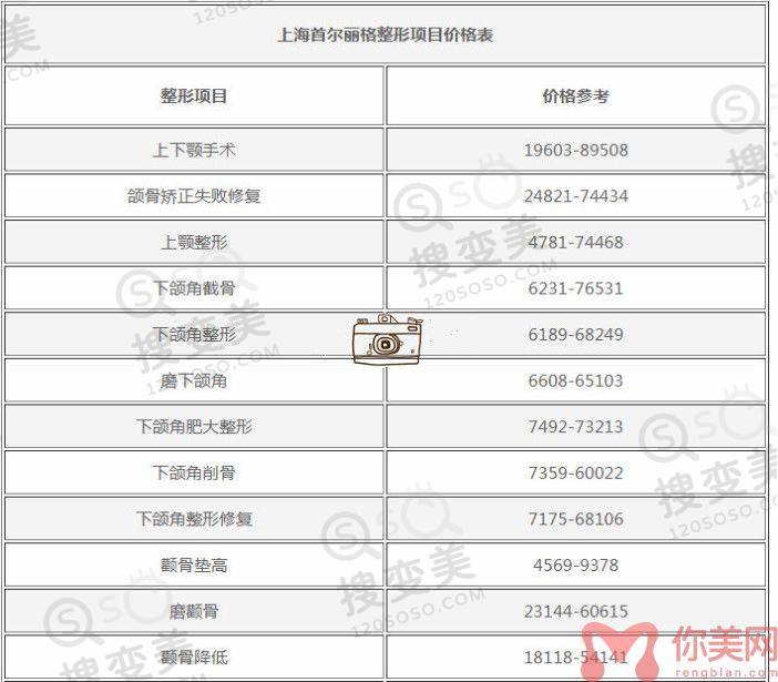 上海韩都饰家磨骨价格
