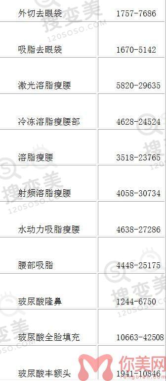 南京华美美容医院2022年整形价格表