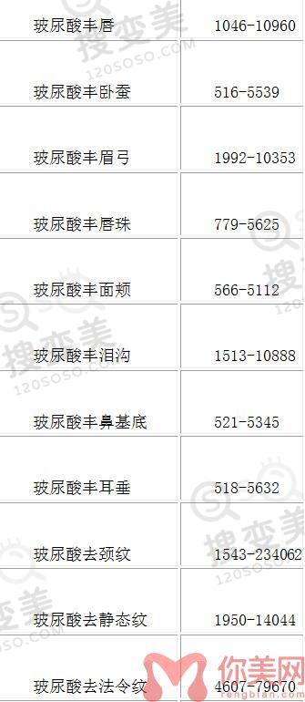 南京华美美容医院2022年整形价格表