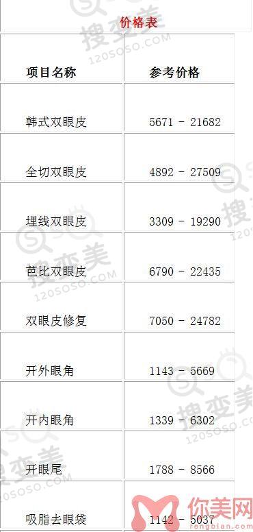 南宁华美整形美容2022年整形价格表