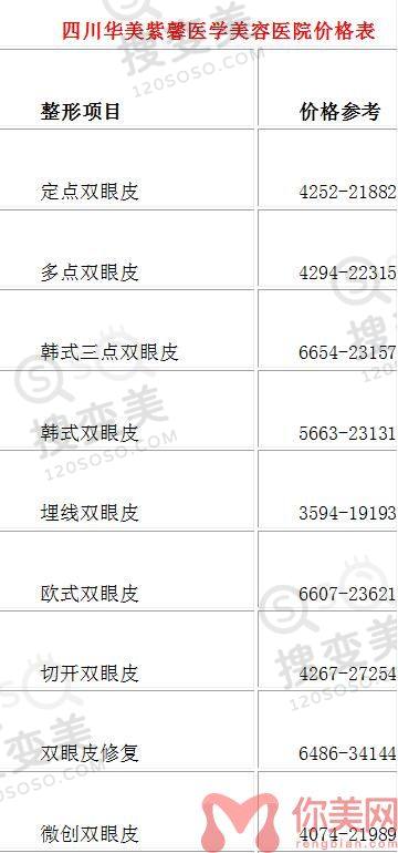 四川华美紫馨医学美容医院2022年整形价格表