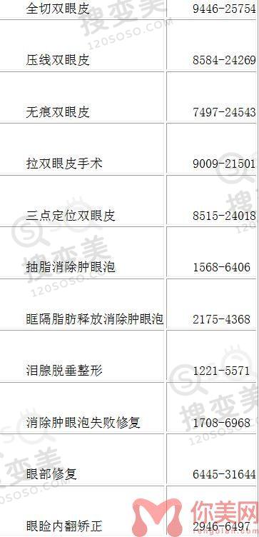 四川华美紫馨医学美容医院2022年整形价格表