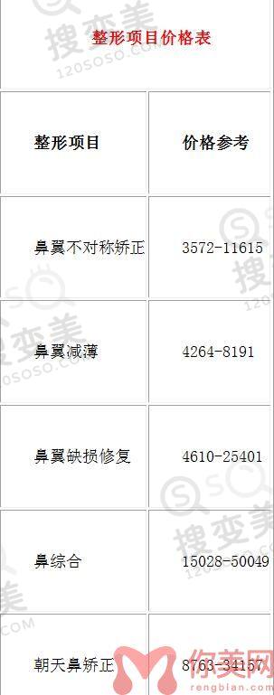 乌鲁木齐华美整形美容医院2022年整形价格表