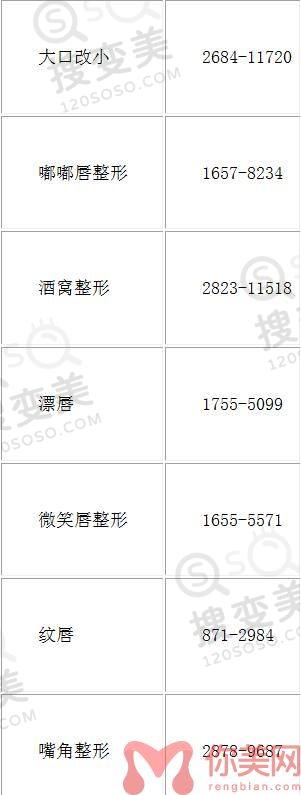 乌鲁木齐华美整形美容医院2022年整形价格表