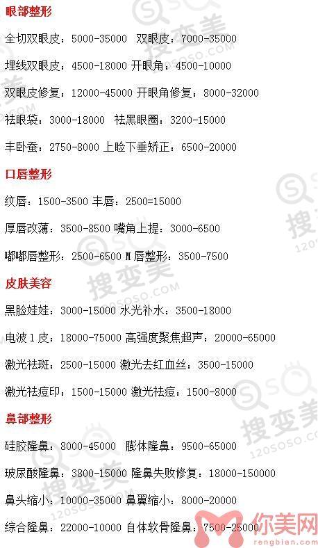 重庆华美整形美容医院2022年整形价格表