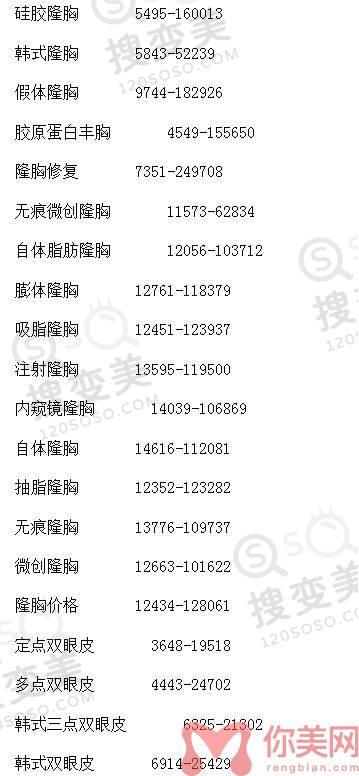 哈尔滨华美医疗美容门诊部2022年整形价格表
