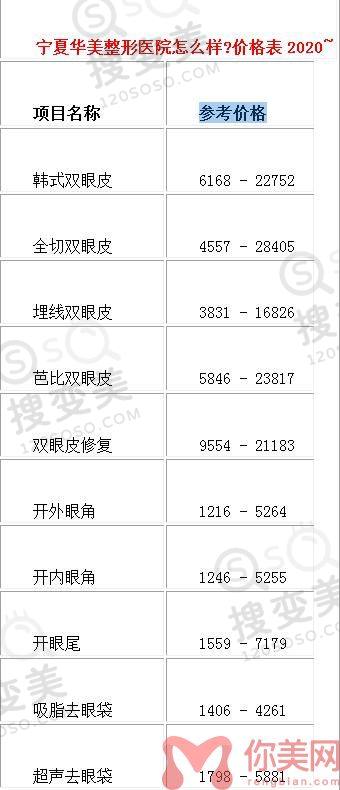 宁夏华美整形美容医院2022年整形价格表
