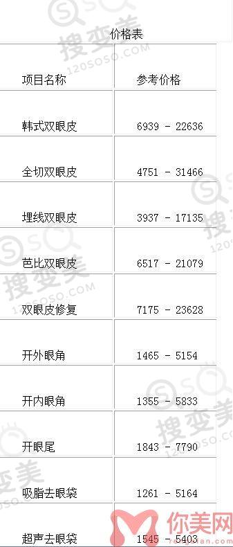 厦门华美医疗美容门诊部2022年整形价格表