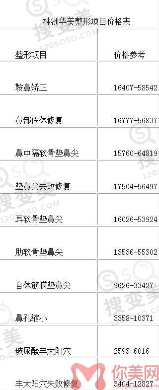 株洲华美整形美容医院2022年整形价格表