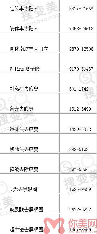 株洲华美整形美容医院2022年整形价格表