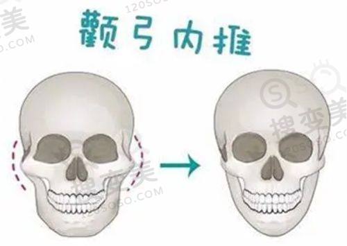 孙欣（施尔美）——自然灵动风格的创造者