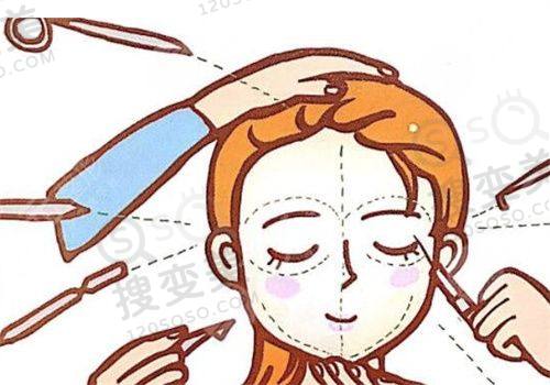 美莱申涛医生