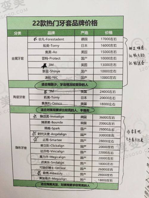 沧州爱尔眼科医院预约挂号平台