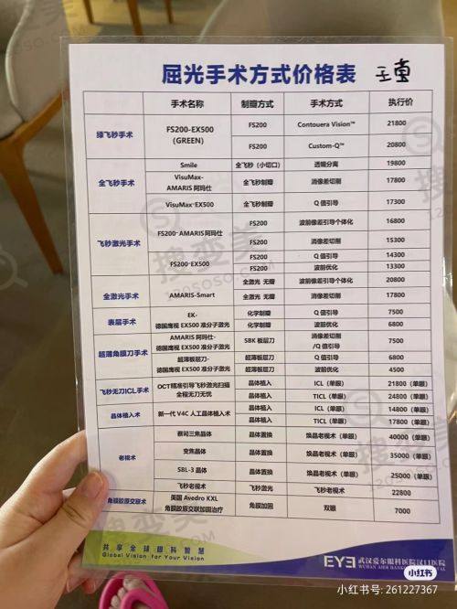 沧州爱尔眼科医院地址与营业时间