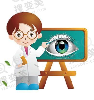 2025年爱尔眼科义眼片价格表