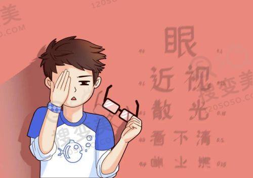 二、贵州省人民医院飞秒手术价格表