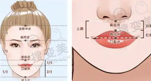 重庆松山医院眼科杨菁璐简历介绍图片,看她在干眼症诊疗的专精风采之科室优势助力