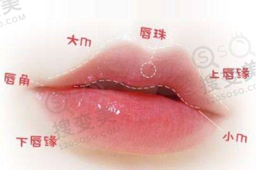 重庆松山医院口腔科主任揭秘！种植牙/正畸正颌技术强，医生经验丰富收费透明