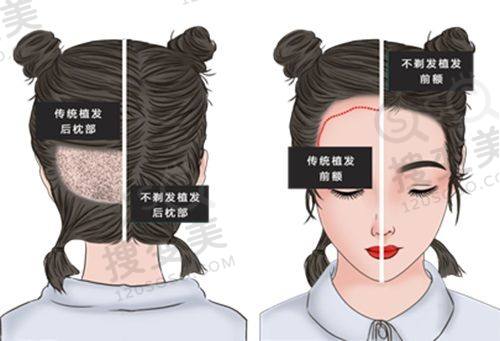 南京栖霞继众诊所收费标准之优势与口碑