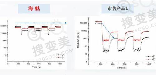 重庆松山医院做正颌手术好吗?真人实例成效赞