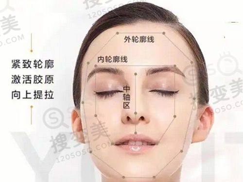 重庆松山医院磨骨多少钱？肖林与朱乐林磨骨审美理念对比价格1万 - 6.8万起
