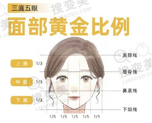 重庆松山医院做鼻子怎么样?段艳军/李喆可预约挂号开启美丽之旅