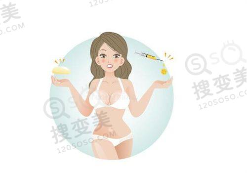 重庆松山医院做胸如何?徐铎/段艳军隆胸技术佳,价格合理口碑好——隆胸价格与性价比