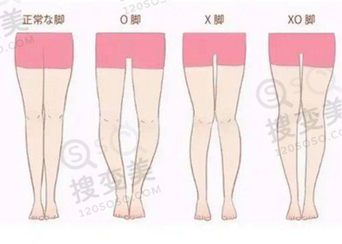 重庆松山医院口碑怎么样?顾客真实评价揭秘重庆正规口碑整形机构之医生技术实力
