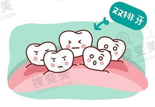 7、天津诺雅口腔门诊部地址电话营业时间