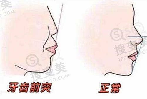郑州博奥口腔医院