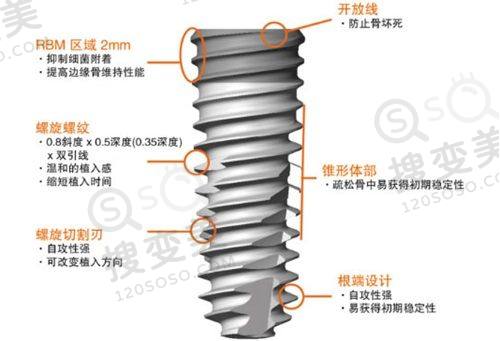 3、佛山南海泰康拜博口腔医院简介概述