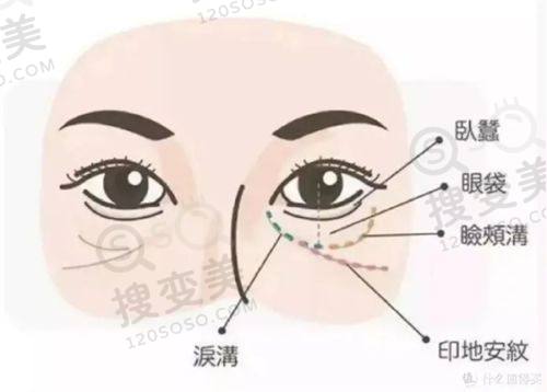 重庆松山医院磨骨怎么样?肖林医生技术不错风格独特