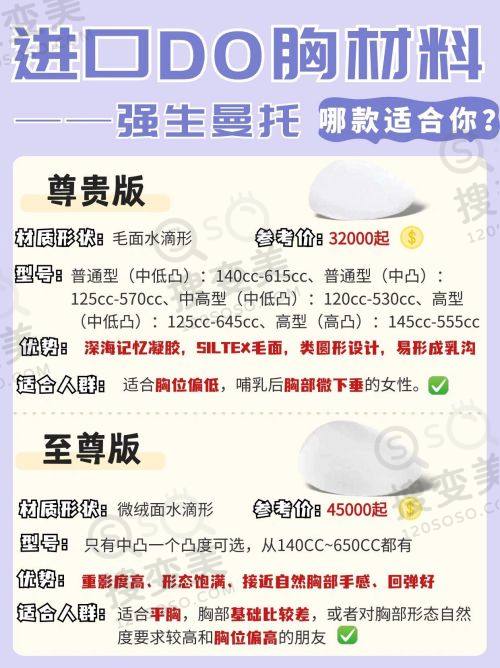重庆松山整形医院擅长做什么项目?其他整形项目技术优口碑好